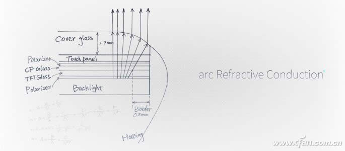 COP���b��ʲô�� COP���b�cCOF�Լ�coG�ą^�e