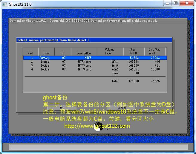 Ghostϵ�y֮��Ghost�̳�122���123߀ԭ|�����׌W��ӛ