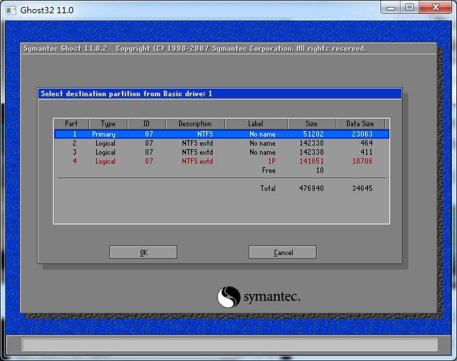 Ghostϵ�y֮��Ghost�̳�122���123߀ԭ|�����׌W��ӛ