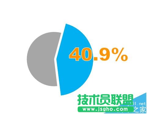 PPT��ô��ɫ�Kƴ�Ӽ��ԈD��?