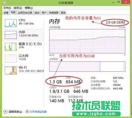 ��X��(n��i)�治����ô��Q ��(li��n)