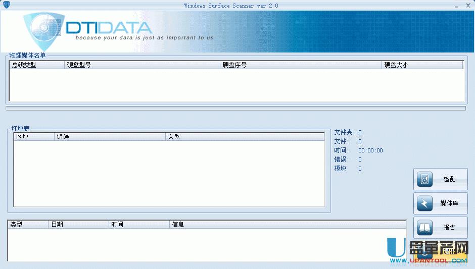 �Ƅ�(d��ng)Ӳ�P�ޏ�(f��)�����Ă�(g��)�ã���ô�ޏ�(f��)�̳�