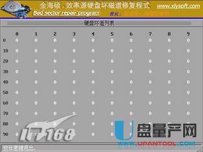 �Ƅ�(d��ng)Ӳ�P�ޏ�(f��)�����Ă�(g��)�ã���ô�ޏ�(f��)�̳�