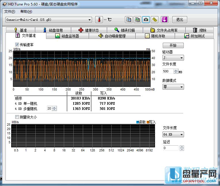 �yԇMLC߀��TLC��Ŀ�����HD TUNE���ΈD�������