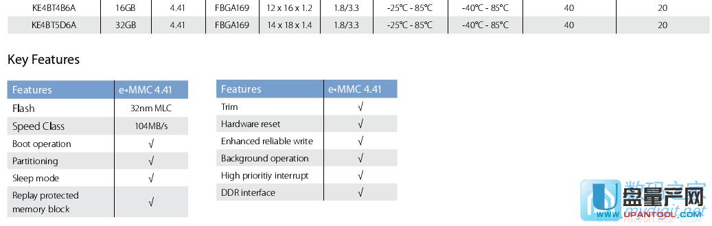 �yԇMLC߀��TLC��Ŀ�����HD TUNE���ΈD�������