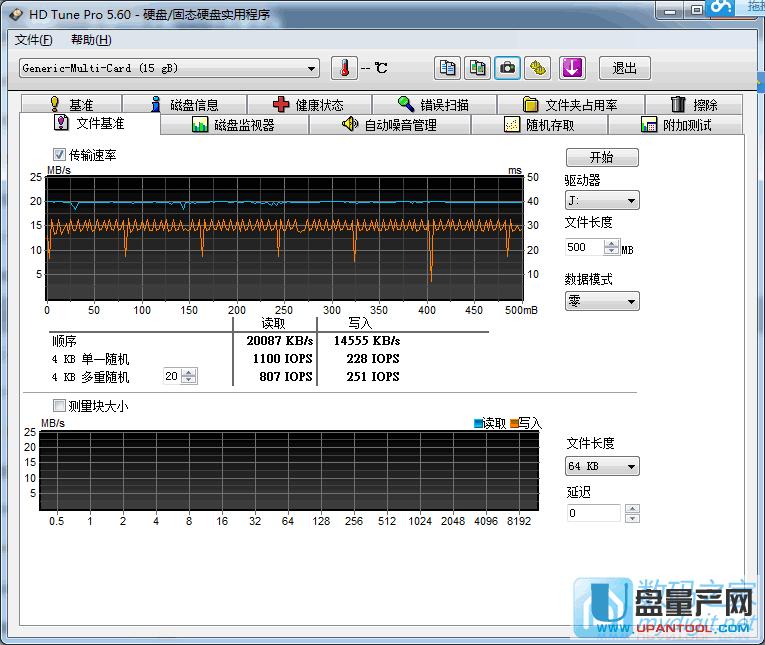 �yԇMLC߀��TLC��Ŀ�����HD TUNE���ΈD�������
