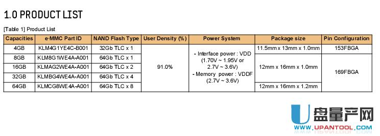 �yԇMLC߀��TLC��Ŀ�����HD TUNE���ΈD�������