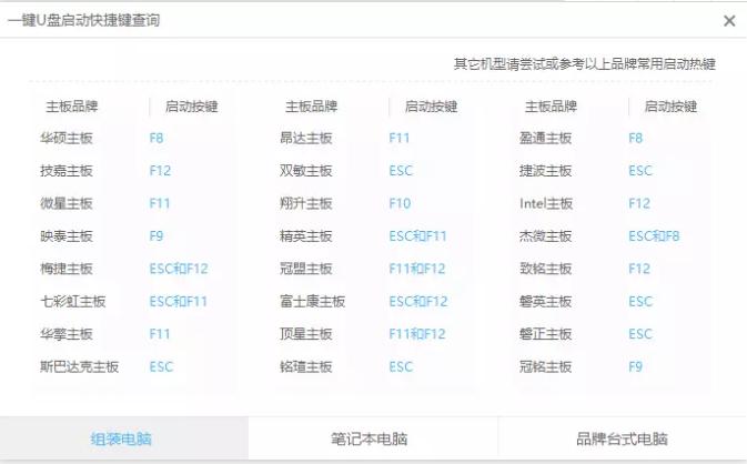 設(shè)置u盤(pán)啟動(dòng) 設(shè)置u盤(pán)啟動(dòng)