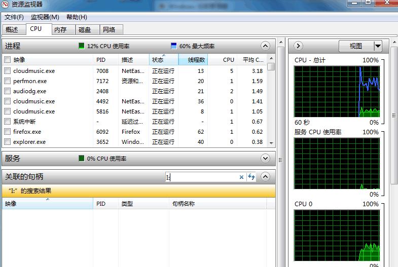 ��ʲôU�P�o������?