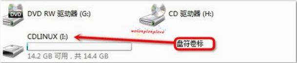 �O��cdlinux u�P����