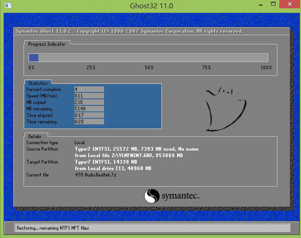 u�P���bGhost windows7ϵ�y