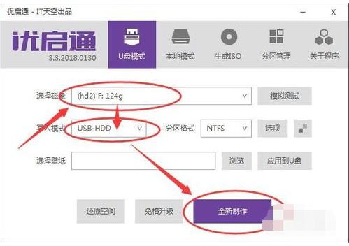 ����u�P���ӱP