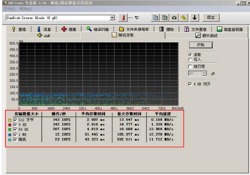 �z�y(c��)����