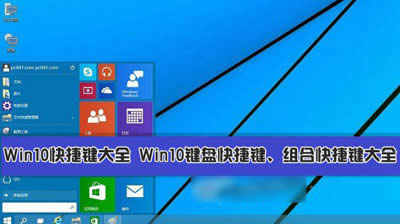win10���ÿ���I