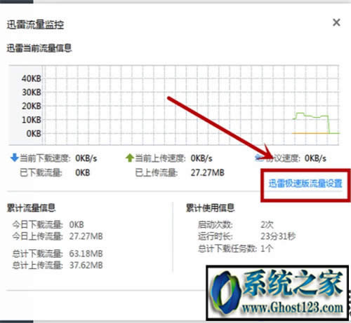 Ѹ�����d�ٶ�����ô�k?,�÷�����QѸ�����d�ٶ����Ć��}