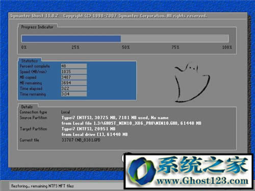 ghost win10系安裝教程:ghost系統(tǒng)硬盤安裝圖文教程