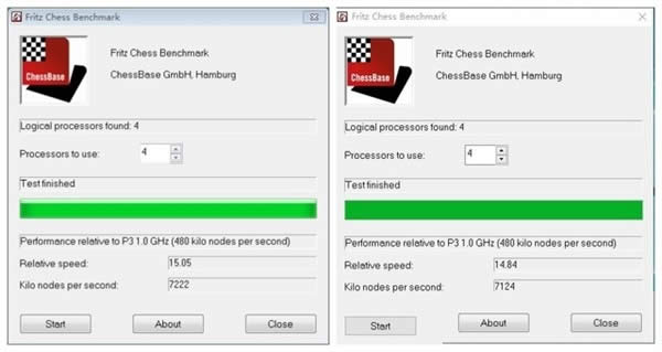 新版Win10系統不習慣教你在200系主板安ghost Win7系統