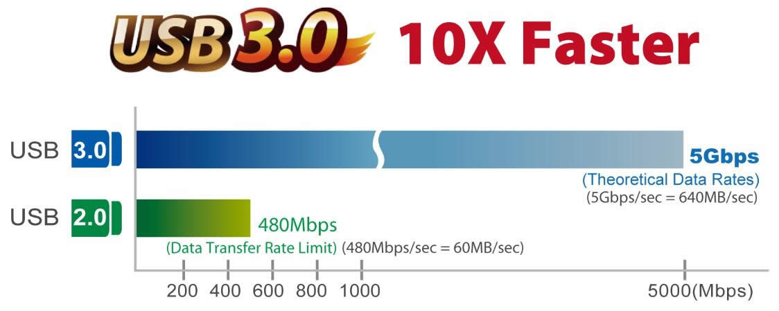 Win10ϵ�y��ʹ��Ѹ�׵������O���E�[