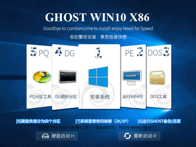 ԭ��win10ϵ�y