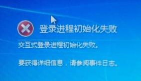 win7ϵ�y(t��ng)����M(j��n)�̳�ʼ��ʧ��