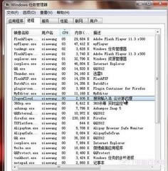 電腦公司如何解決cpu使用率過高的問題