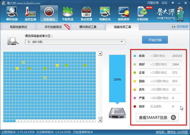 �D5 �űP�z�y�Y��