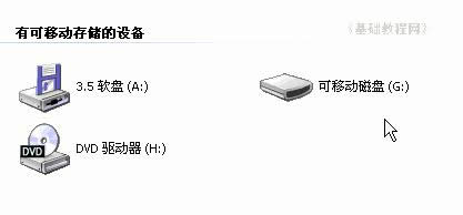 win7 32位系統(tǒng)教你如何來使用和彈出U盤技巧方法
