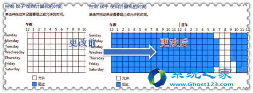 win7 32位旗艦版下的家長控制如何用你知道嗎?_win7系統還原