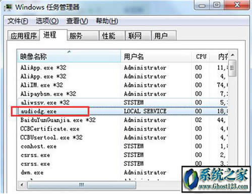 ghost win7ϵ�yaudiodg.exeռ��CPU���ȴ�ߵĽ�Q����