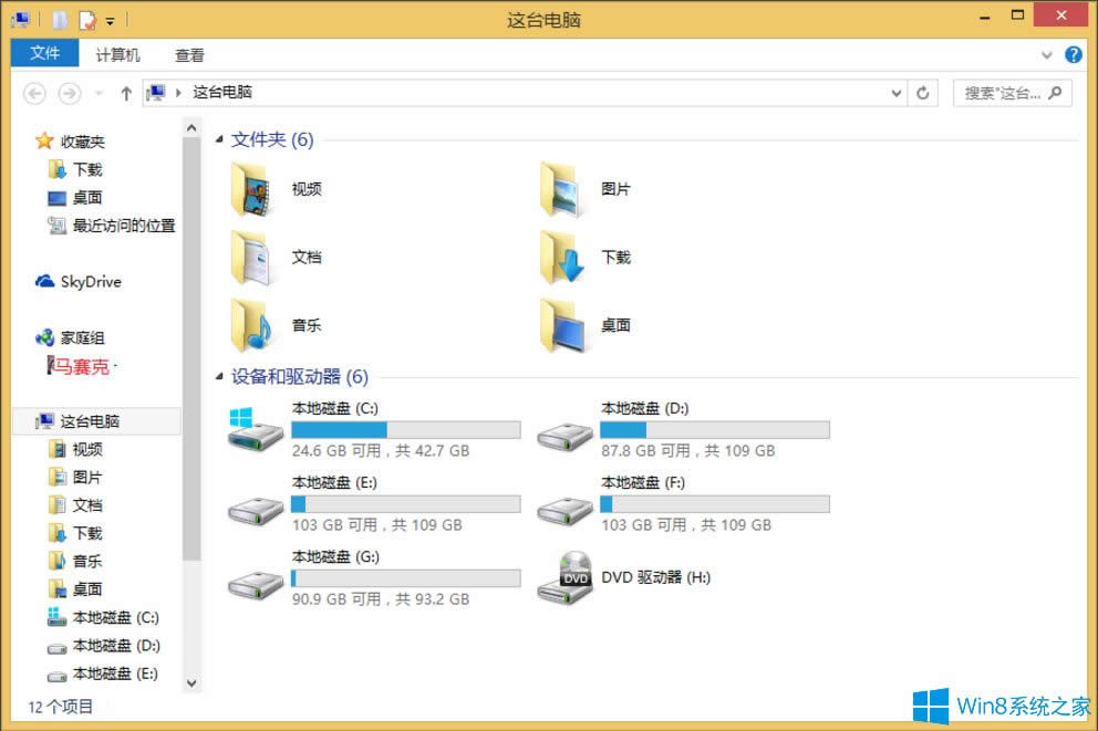 Win8ϵ�y��ô�h��Windows.old��Win8ϵ�y�h��Windows.old�ķ���
