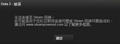 Win8ϵ�y��ʾ��DOTA2�o���B��Steam����ν�Q��