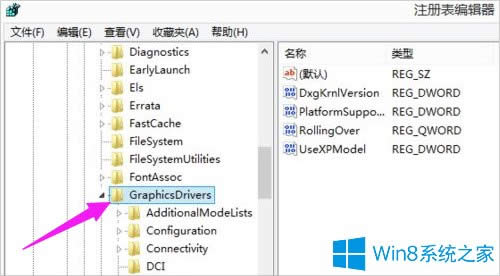 Win8ϵ�ycf����ȫ���Ľ�Q����