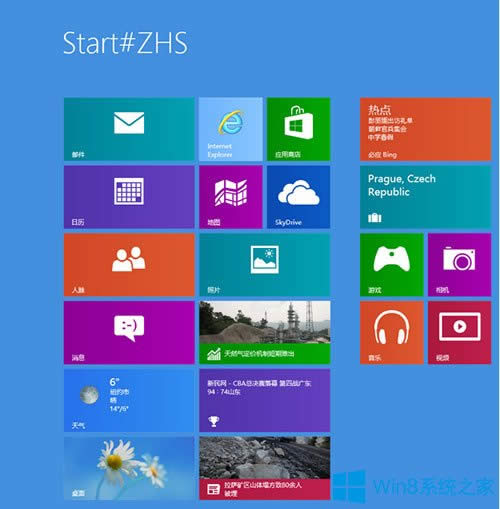 Win8��Ļ���FStart#ZHS���w��ô�k��