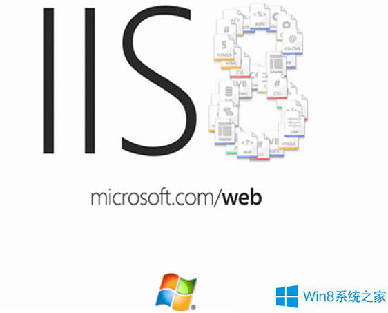 Win8�����׌iis֧��asp��asp.net��