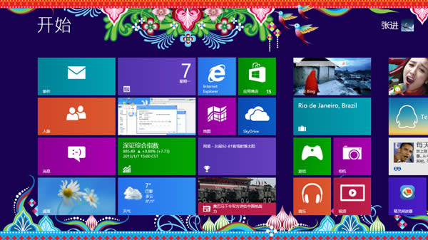 Win8ϵ�y��δ��_��X�Ԏ���ҕ�lܛ����