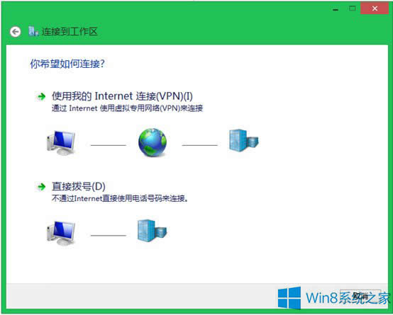 Win8.1ϵ�y(t��ng)��΄�(chu��ng)���µ�VPN�B�ӣ�