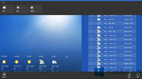 Win8ϵ�yMetro���õ�ʹ�ý̳�