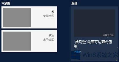 Win8.1�_ʼ��Ļ���N�]�ЈDƬ��Α�����