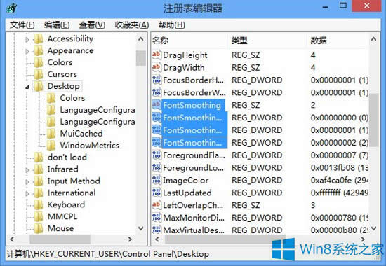 Win8�����ı��{(di��o)�C���֏�(f��)���������ȵļ���