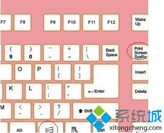 win8.1ϵ�yʹ��qq�؈D���E3