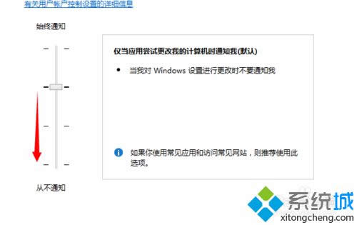 �Ƅӵ����Ĳ�֪ͨ��