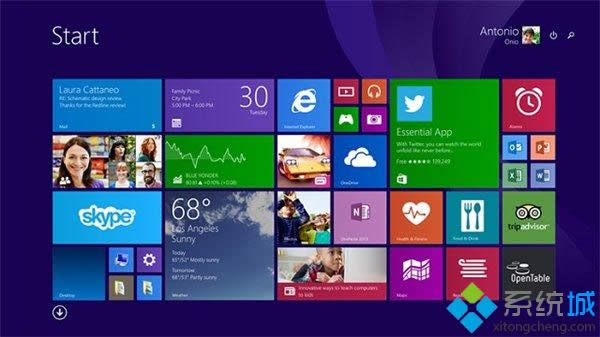΢ܛ��ʾ��(x��)�Tʹ��Windows 8�Ñ����ǳ�ϲ��window10