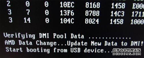 制作深度技術(shù)系統(tǒng)u盤圖文教程