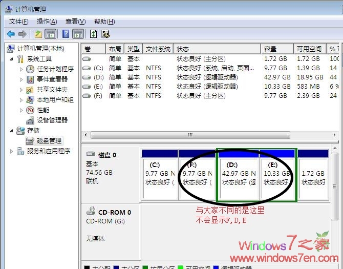 Windows7安裝后D,E,F等磁盤不見了的處理方法