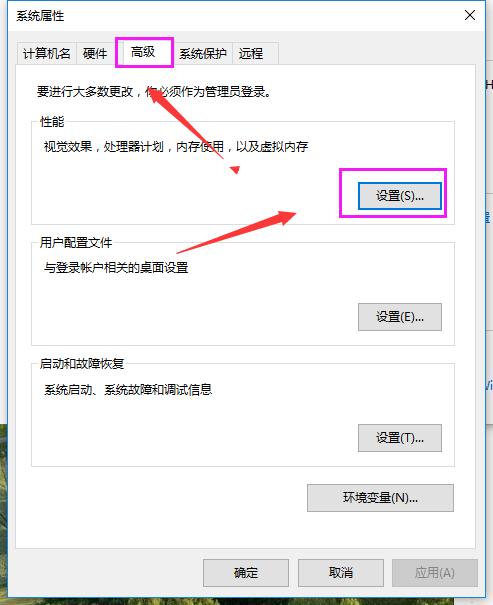ϵ�y(t��ng)���D