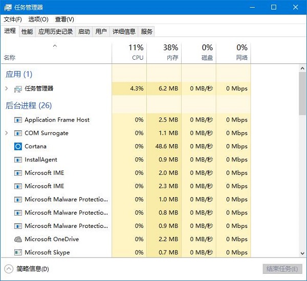 Win10�o(w��)������ħ�F������ʾ�����ڵȴ���һ�(xi��ng)���b����¡���ô�k