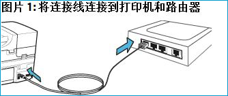 Win10ϵ�y��ô���b�o����ӡ�C�ӣ�