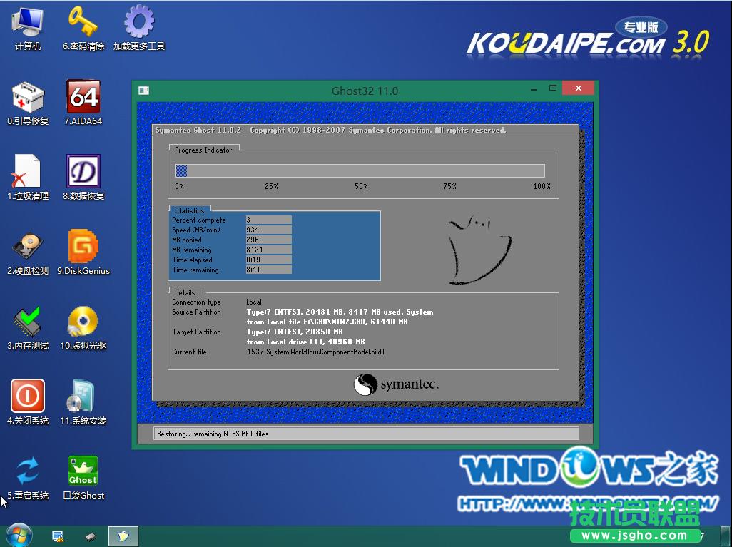 U�P���bXPϵ�y�}���҈@ GHOST SP3�ķ���(5)