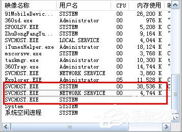 WinXP��X�o(w��)���P(gu��n)�C(j��)�Ľ�Q����