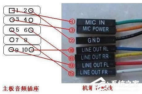 WinXPϵ�y(t��ng)ǰ�����l�]����ô�k��